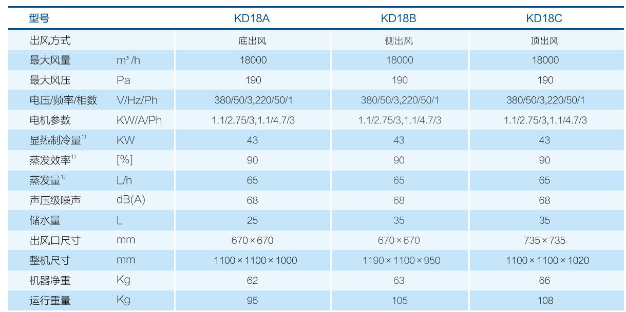 钱柜qg777(中国区)唯一官方网站